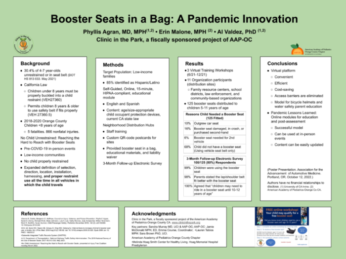 Child Passenger Safety β AAP Orange County
