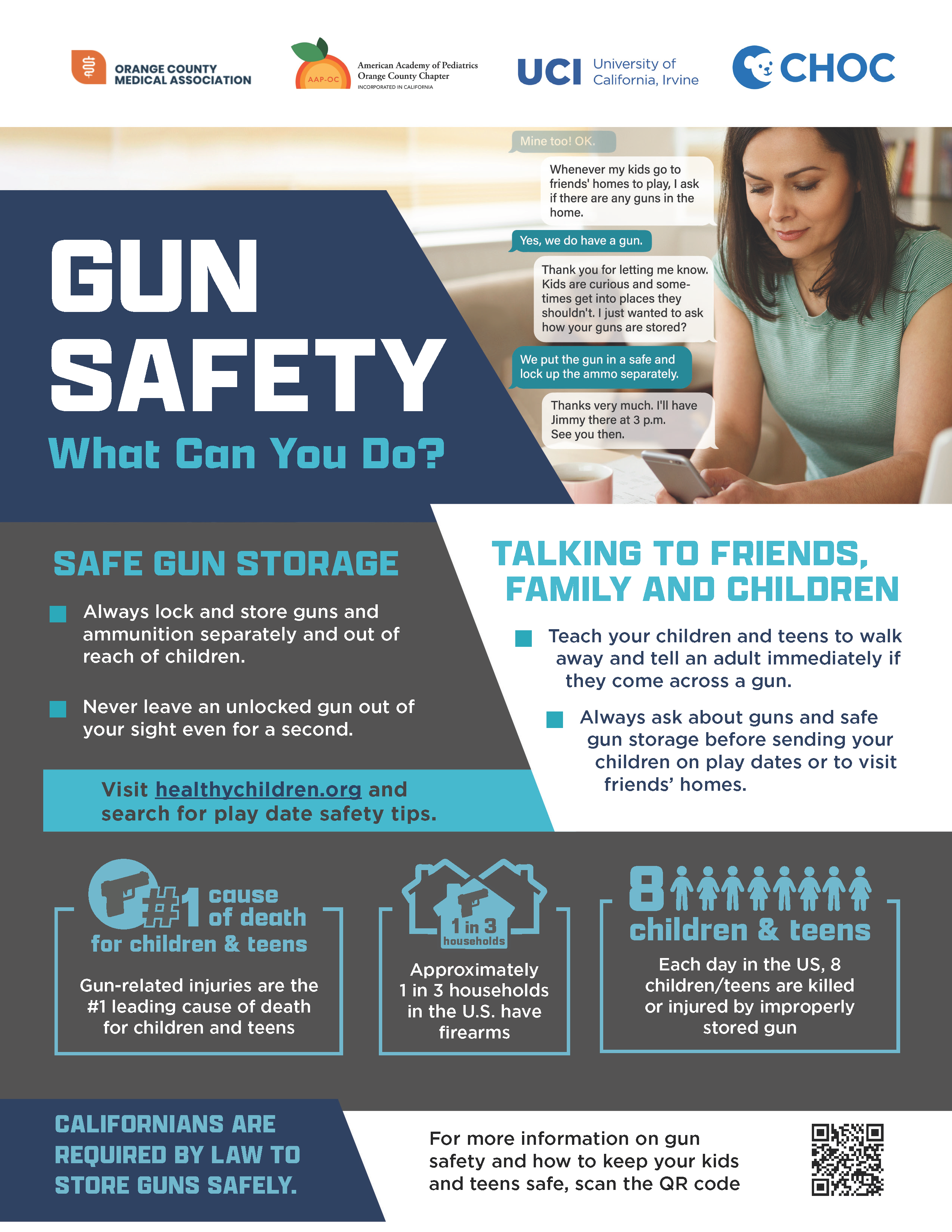 Gun Safety for Kids in the United States of America